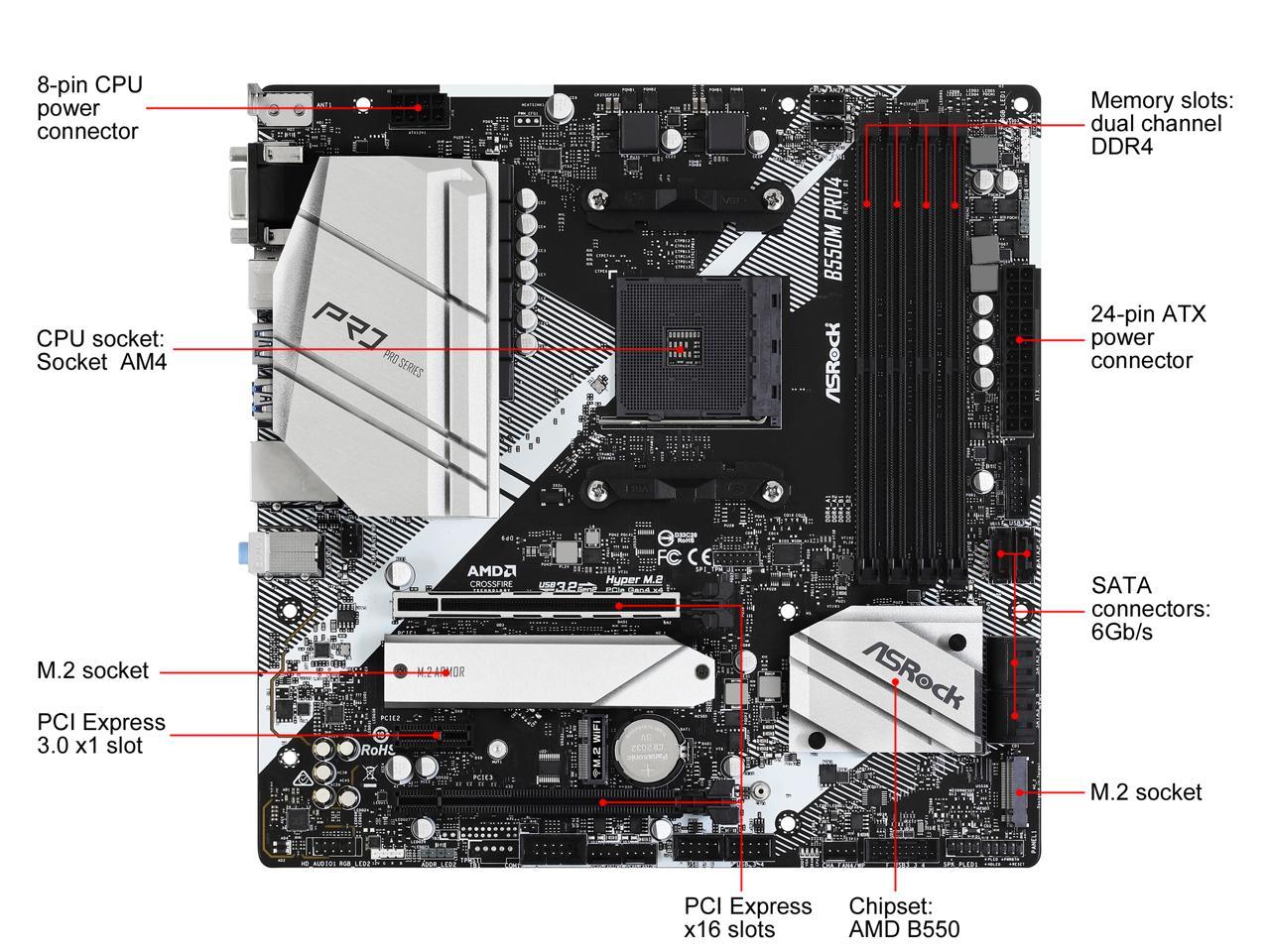 Asrock b550m pro4 драйвера. ASROCK b550m pro4. Материнская плата ASROCK b550 pro4. ASROCK b550 b550m pro4. ASROCK b550 pro4 MICROATX.